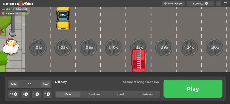 Descubre las Experiencias Emocionantes de Chicken Road 2 en España